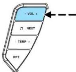 Lincoln Navigator (2004) - Dans tous les modes : - 1