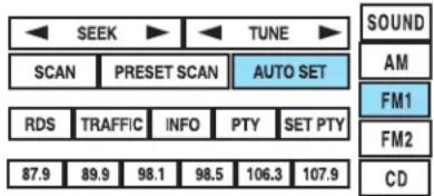 Lincoln Navigator (2004) - Utilisation de la programmation provisoire automatique - 2