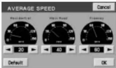Lincoln Navigator (2004) - Average speed (réglage de vitesse moyenne) - 1
