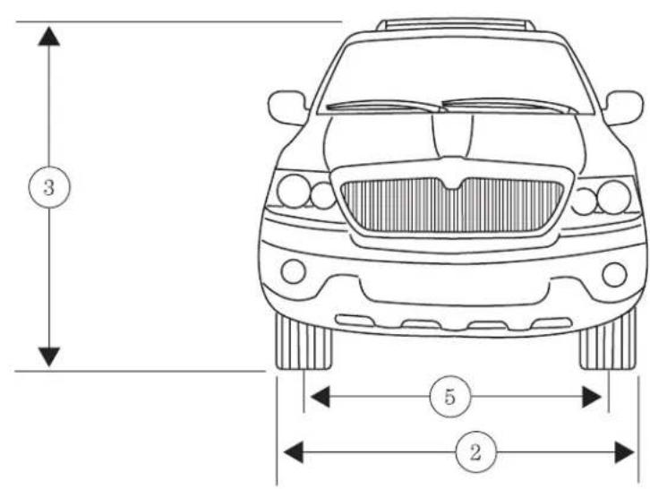 Lincoln Navigator (2004) - Entretien et caractéristiques - 2