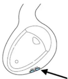 Lincoln Navigator (2004) - Utilisation d'un casque d'écoute sans fil - 1