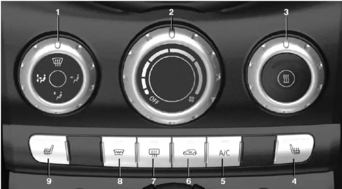 MINI 3 door (2016) - Equipement du vehicule - 1