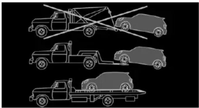 MINI 3 door (2016) - Dépanneuse - 1