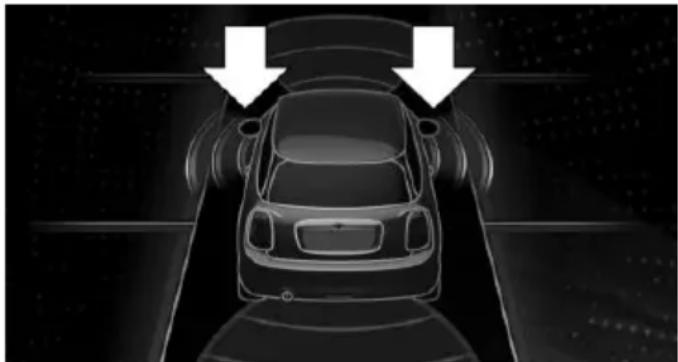 MINI 3 door (2016) - Recherche d'emplacement libre et état du système - 1