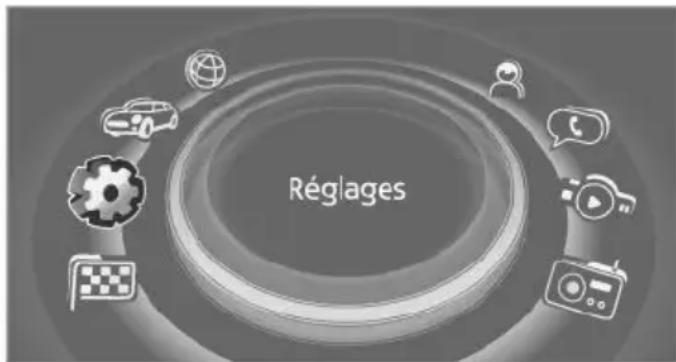 MINI 3 door (2016) - Réglage de l'heure - 2