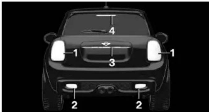 MINI 3 door (2016) - Véhicules avec deux brouillards - 1