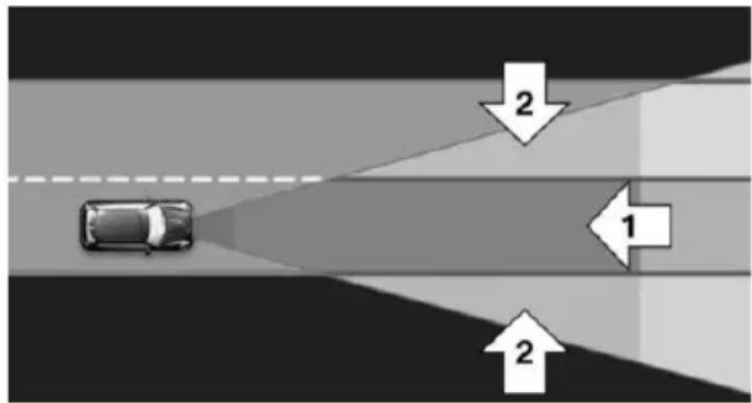 MINI 3 door (2016) - Champ de détention - 1