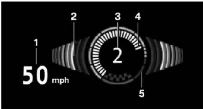 MINI 3 door (2016) - Affichage - 1