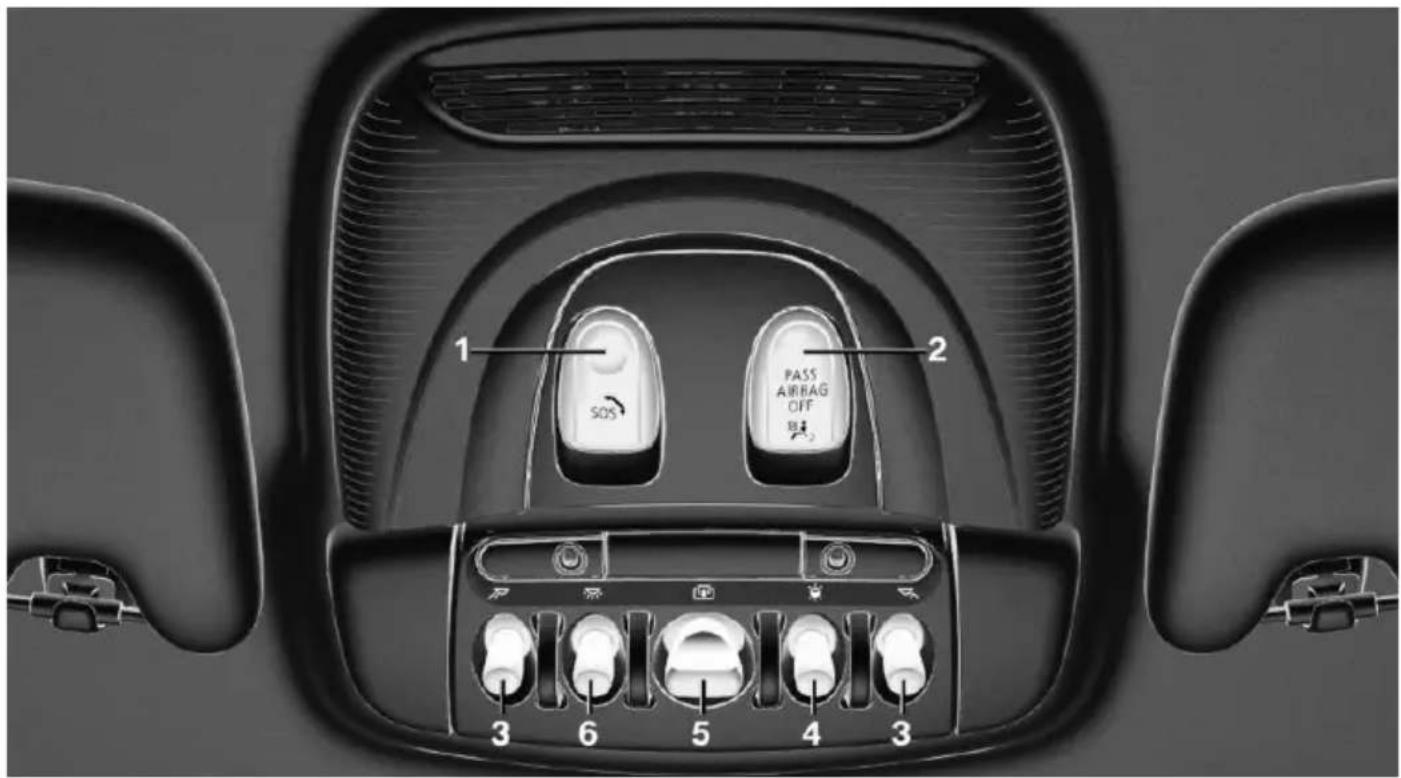 MINI 3 door (2016) - Tout AUTOUR du CIEL de pavillon - 1