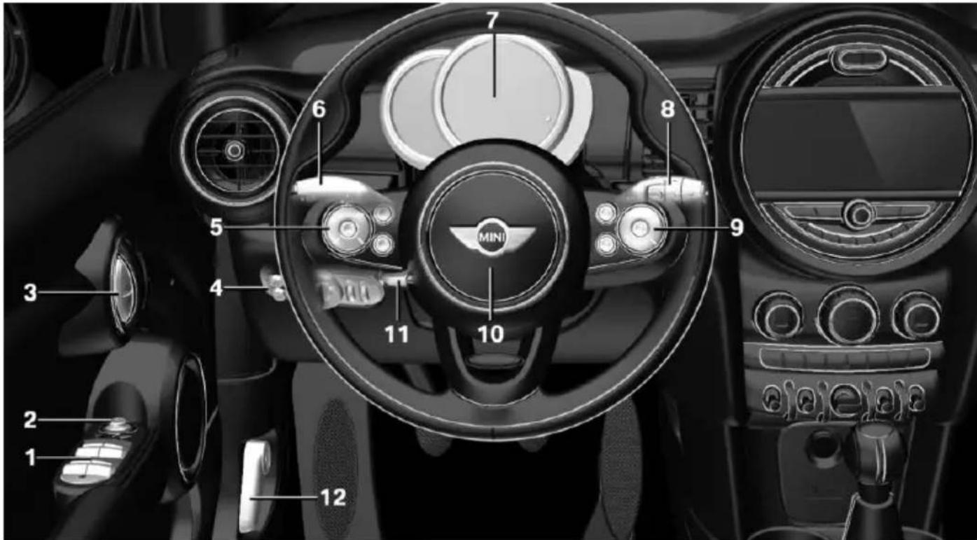 MINI 3 door (2016) - Tout AUTOUR du VOLANT - 1