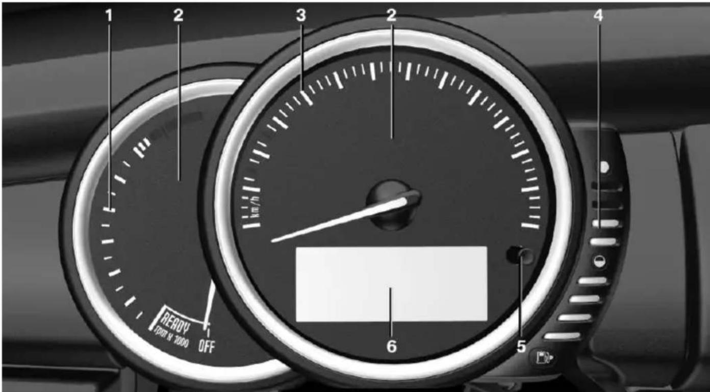 MINI 3 door (2016) - Aperçu du combiné d'instruments - 1