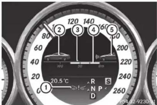 Mercedes-Benz CLS Coupe (2012) - Affichage lorsque DISTRONIC PLUS est désacté - 1