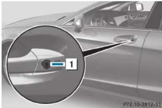 Mercedes-Benz CLS Coupe (2012) - Verrouillage du vehicule (clé mécanique) - 1