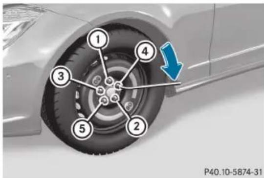 Mercedes-Benz CLS Coupe (2012) - AVERTISSEMENT - 1
