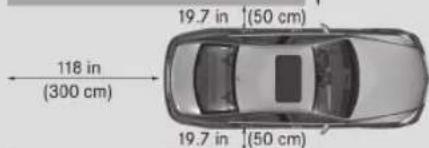 Mercedes-Benz CLS Coupe (2012) - Portée de détction des capteurs - 2