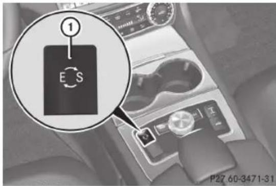Mercedes-Benz CLS Coupe (2012) - Bouton de seLECTION de programme - 1