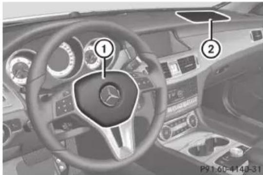 Mercedes-Benz CLS Coupe (2012) - Coussins gonflables avant - 1