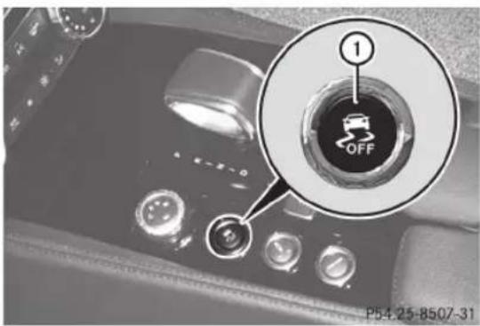 Mercedes-Benz CLS Coupe (2012) - Avertissement - 1