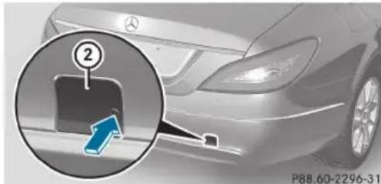 Mercedes-Benz CLS Coupe (2012) - ATTENTION - 2
