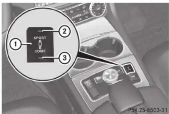Mercedes-Benz CLS Coupe (2012) - Remarques generales - 1