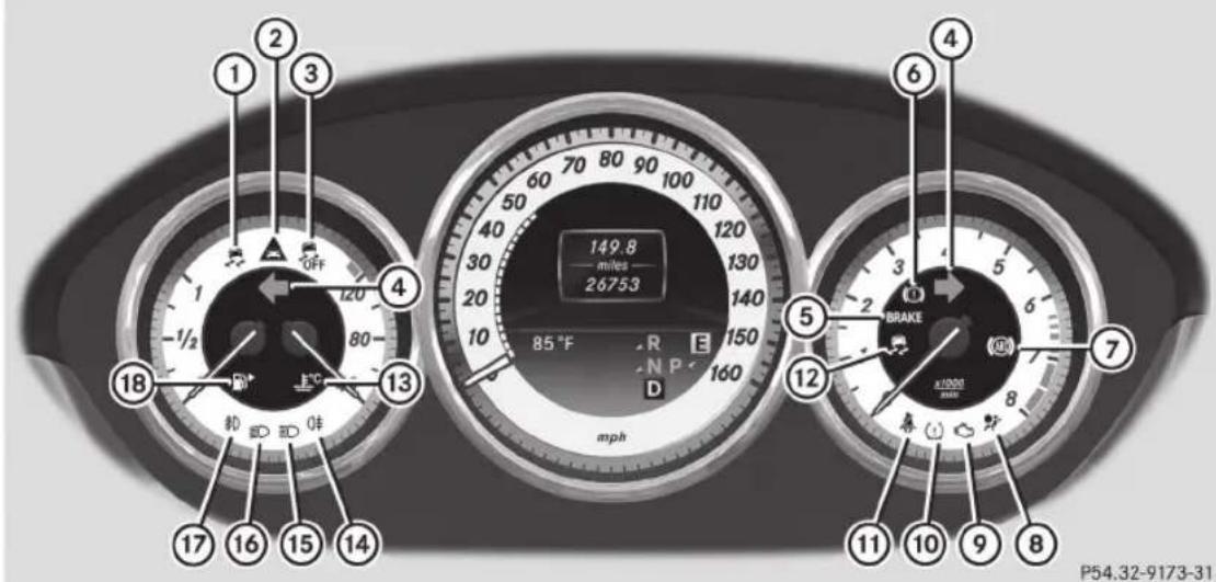 Mercedes-Benz CLS Coupe (2012) - Fonction Page - 1