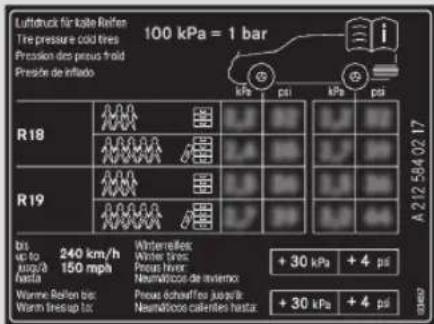 Mercedes-Benz CLS Coupe (2012) - ATTENTION - 3