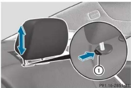 Mercedes-Benz CLS Coupe (2012) - ATTENTION - 2