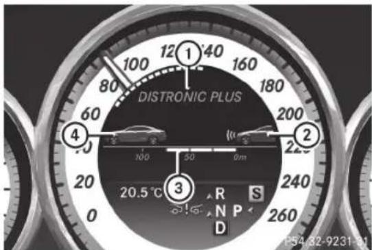 Mercedes-Benz CLS Coupe (2012) - Affichage lorsque DISTRONIC PLUS est activé - 1