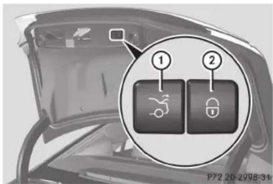 Mercedes-Benz CLS Coupe (2012) - ATTENTION - 1