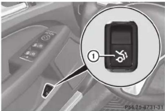 Mercedes-Benz CLS Coupe (2012) - ATTENTION - 1
