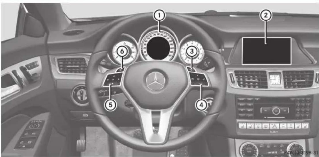 Mercedes-Benz CLS Coupe (2012) - Fonction Page - 2