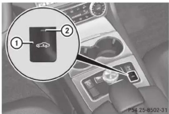 Mercedes-Benz CLS Coupe (2012) - ATTENTION - 1