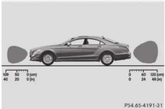 Mercedes-Benz CLS Coupe (2012) - Notes generales - 1