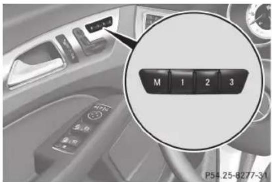 Mercedes-Benz CLS Coupe (2012) - ATTENTION - 1