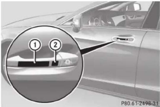 Mercedes-Benz CLS Coupe (2012) - Remarques importantes sur KEYLESSGO - 1