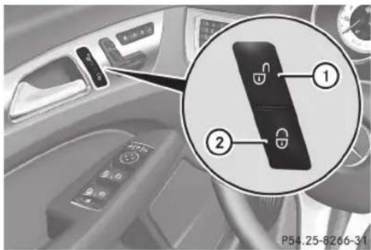Mercedes-Benz CLS Coupe (2012) - Verrouillage automatique - 1