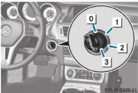 Mercedes-Benz CLS Coupe (2012) - Clé SmartKey - 1