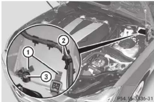 Mercedes-Benz CLS Coupe (2012) - AVERTISSEMENT - 1