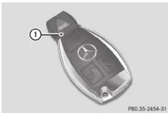 Mercedes-Benz CLS Coupe (2012) - Vérification de la pile - 1