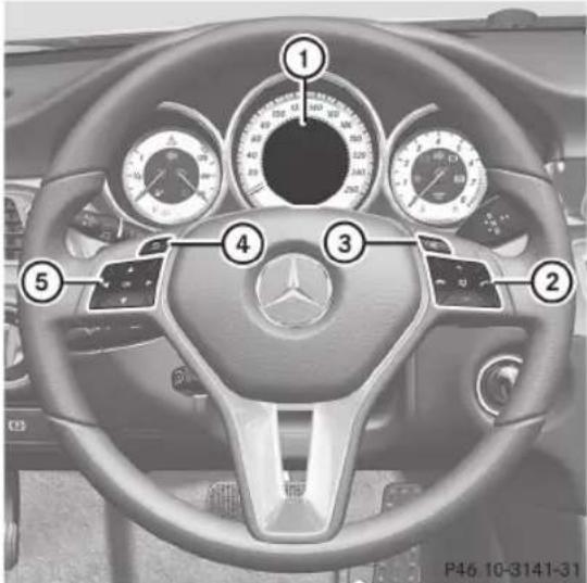 Mercedes-Benz CLS Coupe (2012) - Ordinateur de bord et affichages - 1