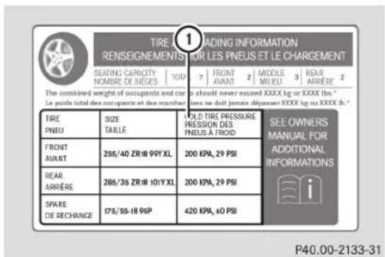 Mercedes-Benz CLS Coupe (2012) - ATTENTION - 1