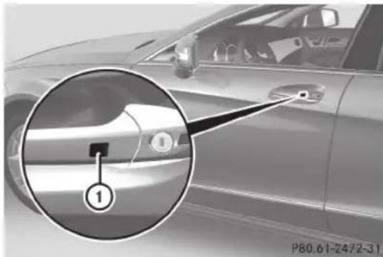 Mercedes-Benz CLS Coupe (2012) - Avec la clé KEYLESS-GO - 1