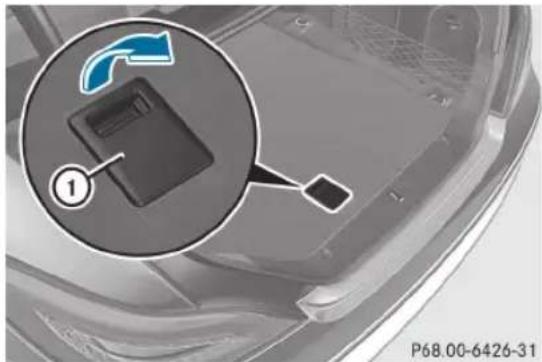 Mercedes-Benz CLS Coupe (2012) - Bac de rangement sous le plancher du coffre - 1