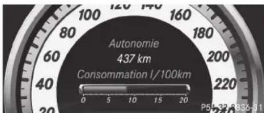 Mercedes-Benz CLS Coupe (2012) - Affichage de l'autonomie restante et consommation actuelle de carburant - 1