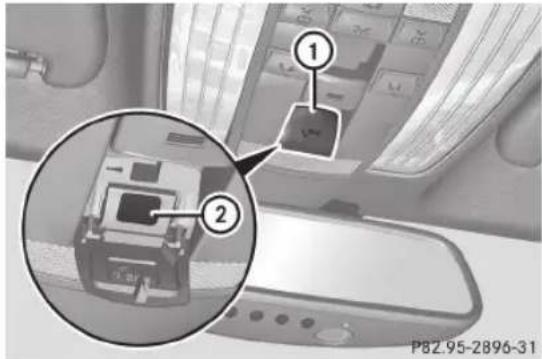 Mercedes-Benz CLS Coupe (2012) - Lancement d'un appel d'urgence - 1