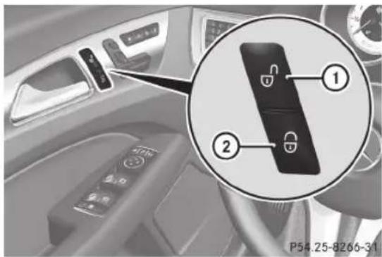 Mercedes-Benz CLS Coupe (2012) - Verrouillage et déverrouillage central du vehicule de l'intérieur - 1