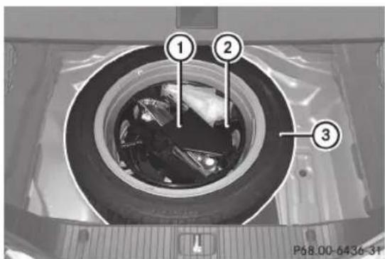 Mercedes-Benz CLS Coupe (2012) - Dépose de la roue de secours «minispare» - 1