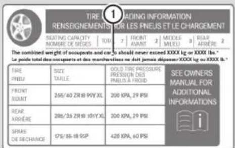 Mercedes-Benz CLS Coupe (2012) - Poids nominal brut maximal autorisé du vehicule - 1