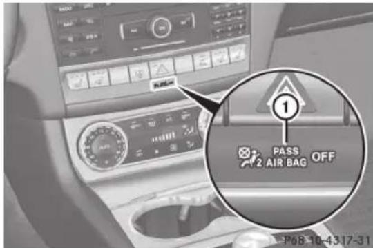 Mercedes-Benz CLS Coupe (2012) - ATTENTION - 1