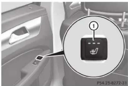 Mercedes-Benz CLS Coupe (2012) - ATTENTION - 2